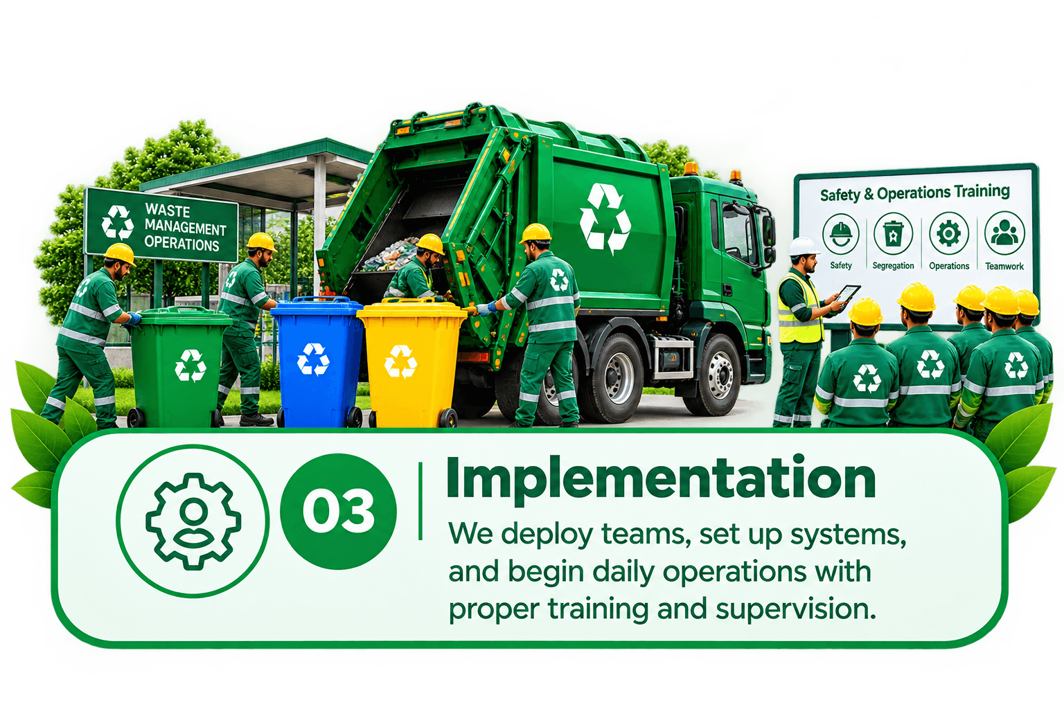 Implementation