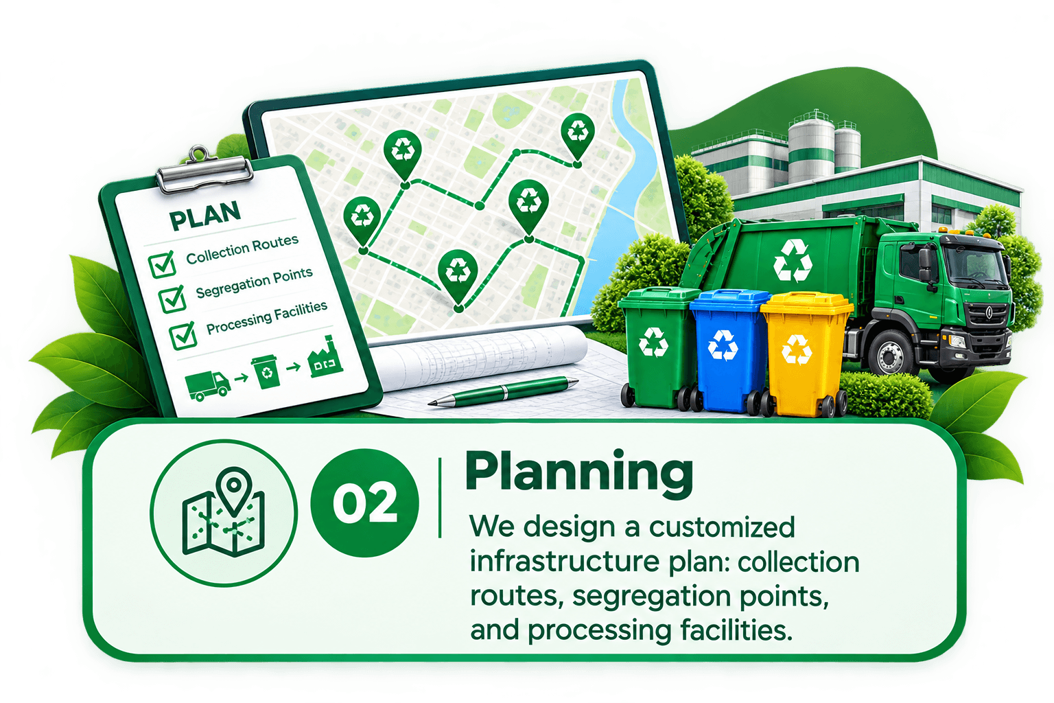 Planning